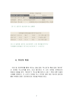 [마케팅비교분석]`위스퍼`와 `화이트` 마케팅믹스분석-7