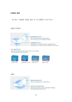 [마케팅비교분석]`위스퍼`와 `화이트` 마케팅믹스분석-10