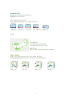 [마케팅비교분석]`위스퍼`와 `화이트` 마케팅믹스분석-11