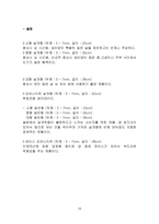 [마케팅비교분석]`위스퍼`와 `화이트` 마케팅믹스분석-15