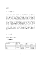 [마케팅비교분석]`위스퍼`와 `화이트` 마케팅믹스분석-16