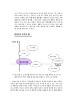 [병원경영] 세브란스병원 마케팅전략 방안-9