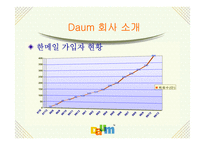 [기업분석]포털사이트 다음커뮤니케이션 분석(daum.net)-7