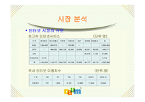 [기업분석]포털사이트 다음커뮤니케이션 분석(daum.net)-8