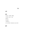 [사이트분석]인터넷서점 분석(알라딘,YES24,교보문고)-2