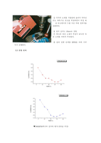 [기계절삭]드릴가공의 온도에 따른 절삭력 변화 실험보고서-4