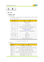 [인터넷비즈니스] `다음` 경영분석 및 나갈 방향-2