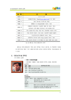 [인터넷비즈니스] `다음` 경영분석 및 나갈 방향-3