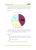 [인터넷비즈니스] `다음` 경영분석 및 나갈 방향-8