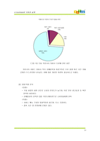 [인터넷비즈니스] `다음` 경영분석 및 나갈 방향-14