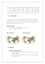 [국제경영] LCD산업분석-10