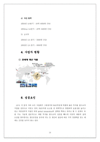 [국제경영] LCD산업분석-19