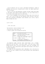 [기업분석] 스타벅스기업분석 및 제언-18