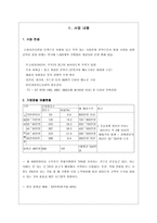 [프랜차이즈] BBQ치킨 프랜차이즈 분석-6