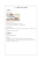 [프랜차이즈] BBQ치킨 프랜차이즈 분석-13