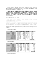 [재무제표] 대한항공과 아시아나항공의 재무비율비교분석-14