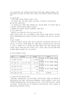[현대문화] 로또복권 열풍에 대하여-2