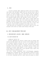 [경영학]한국의 금융구조-2