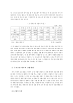 [경영학]한국의 금융구조-11