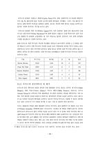 [스포츠마케팅]올시즌 LA Dogers의 성적과 시즌 이후의 행보에 관한 논의-5