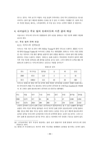 [스포츠마케팅]올시즌 LA Dogers의 성적과 시즌 이후의 행보에 관한 논의-9