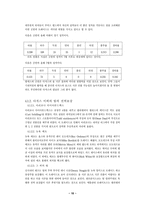 [스포츠마케팅]올시즌 LA Dogers의 성적과 시즌 이후의 행보에 관한 논의-10