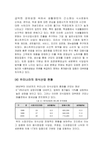 [마케팅원론] 패스트푸드 맥도날드 분석-7