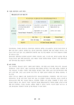[마케팅] 안철수연구소의 마케팅분석 및 대안-14