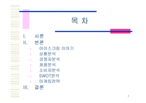 [마케팅] 베스킨라빈스31 마케팅전략-2