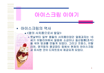 [마케팅] 베스킨라빈스31 마케팅전략-4