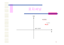 [마케팅] 베스킨라빈스31 마케팅전략-15
