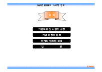[마케팅] 베이직하우스의 마케팅전략-2