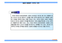 [마케팅] 베이직하우스의 마케팅전략-15