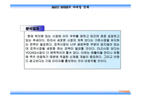 [마케팅] 베이직하우스의 마케팅전략-17