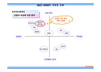 [마케팅] 베이직하우스의 마케팅전략-18