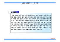 [마케팅] 베이직하우스의 마케팅전략-19