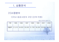 [전략적마케팅] 카페라떼 마케팅전략-4