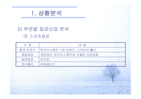 [전략적마케팅] 카페라떼 마케팅전략-7