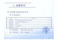 [전략적마케팅] 카페라떼 마케팅전략-8