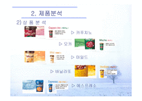 [전략적마케팅] 카페라떼 마케팅전략-11