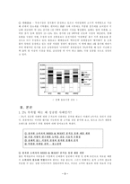 [마케팅] `2%부족할때` 마케팅전략-3