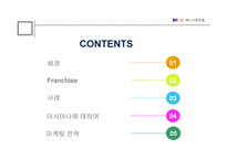 [프로스포츠]제주도의 스포츠활성화 방안에 대하여-2