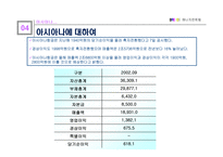 [프로스포츠]제주도의 스포츠활성화 방안에 대하여-18