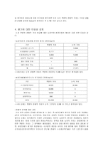 [경제학개론] 새만금사업에 대하여....-7