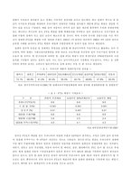 [경제학] FTA 한.칠레가 우리나라의 경제에 미치는 영향-7