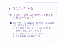 [여성학] 미디어 속에 드러난 커리어 우먼상의 실체에 대한 고찰-10