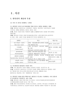 [대형할인점] 신세계`이마트` 성공요인과 향후전망-3