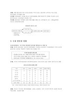 [대형할인점] 신세계`이마트` 성공요인과 향후전망-5