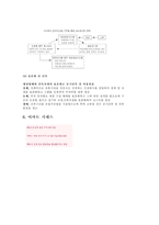[대형할인점] 신세계`이마트` 성공요인과 향후전망-18