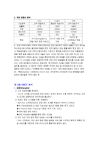 [다국적기업] 다국적기업 `DHL` 경영분석-12